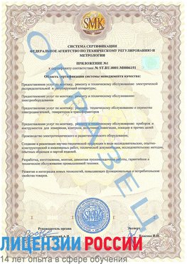 Образец сертификата соответствия (приложение) Судак Сертификат ISO 50001